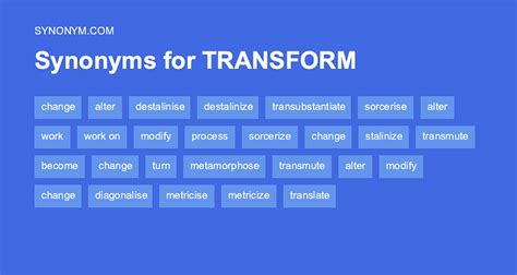 Transformative synonyms